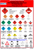 01.06.IPS-IMDG Hazard Signs