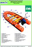 02.25.LSA-Rescue Boat Components